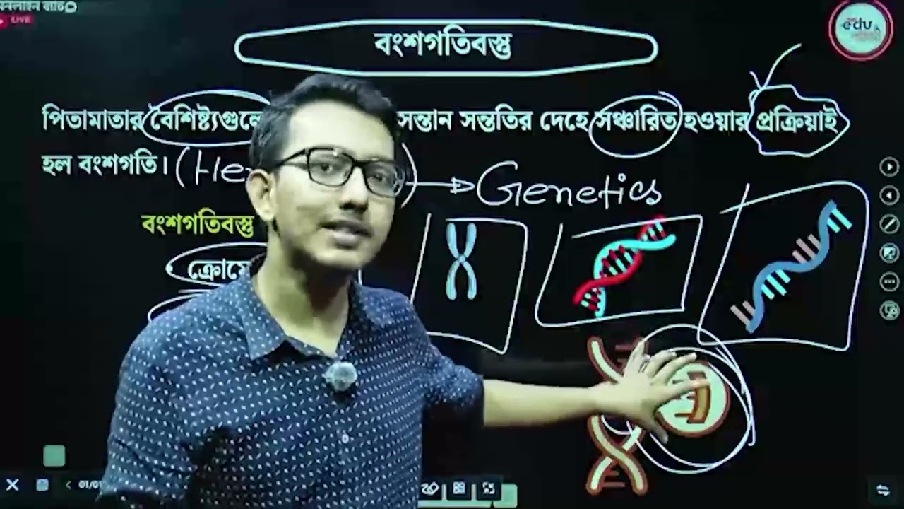 ৯ম ও ১০ম শ্রেণী । জীববিজ্ঞান । জীবের বংশগতি ও জৈব অভিব্যক্তি । এডু পরিবার ।