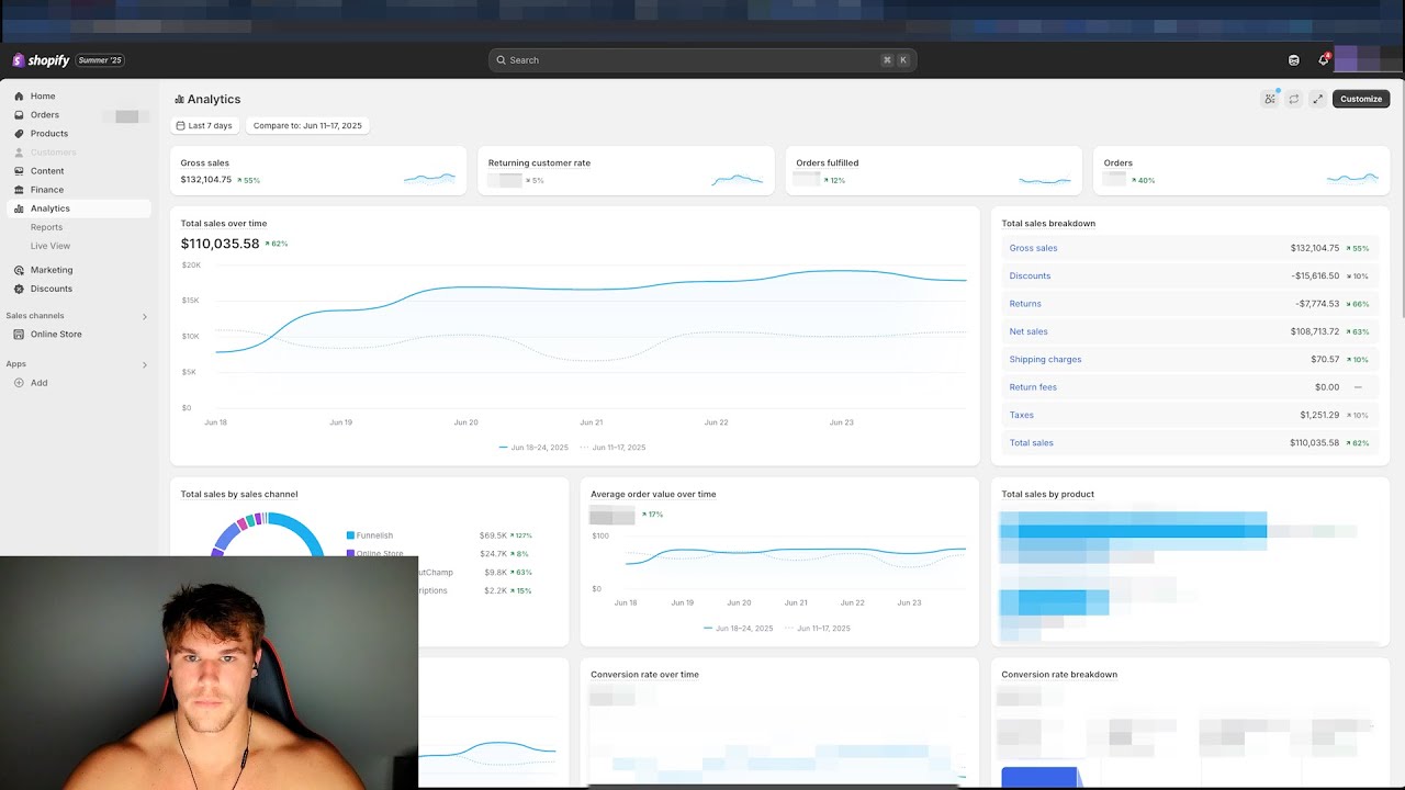 how to make a sh*t ton of money with facebook ads