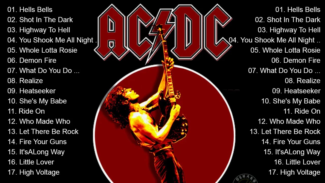 A.C.D.C Greatest Hits Full Album 2022 - Top 20 Best Songs Of A.C.D.C