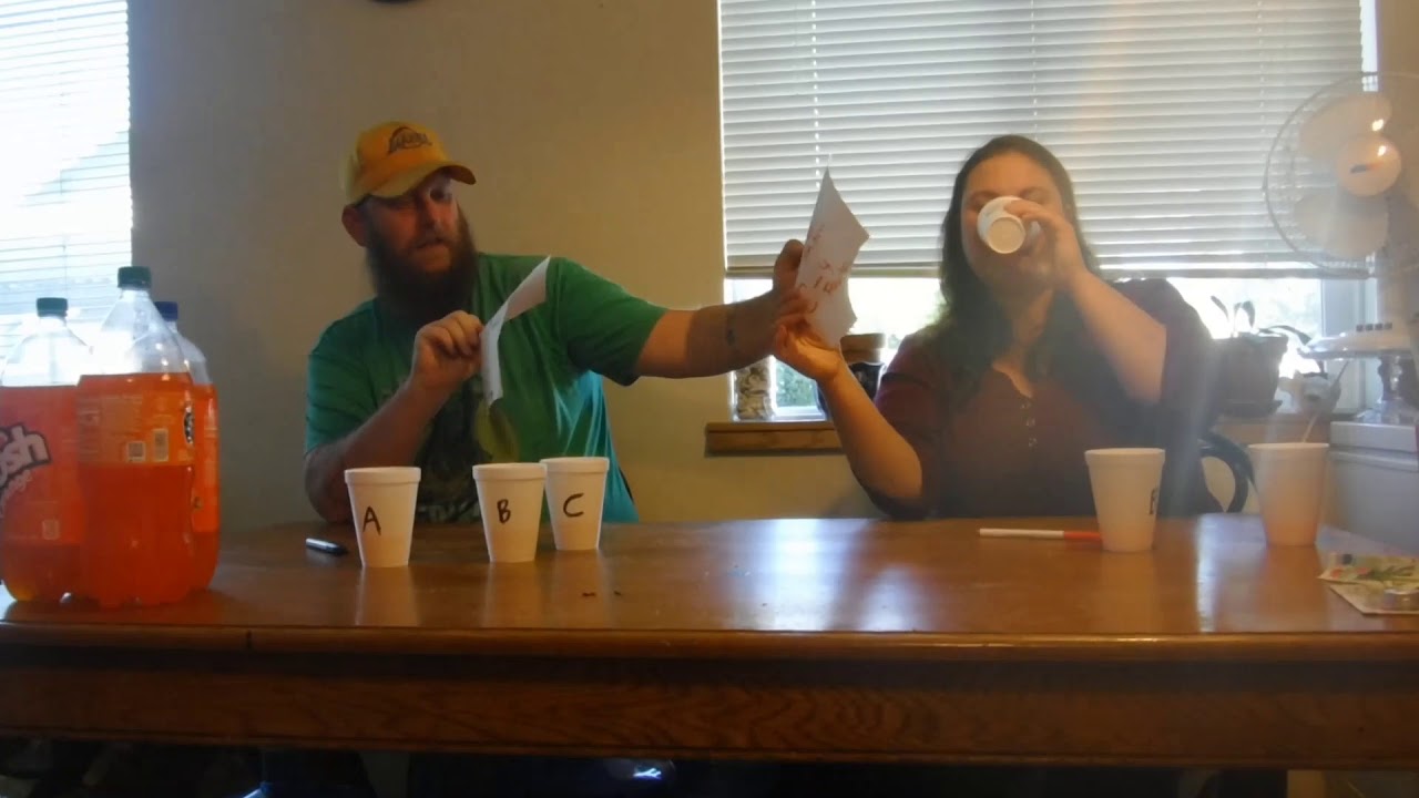 Ranking Orange Soda