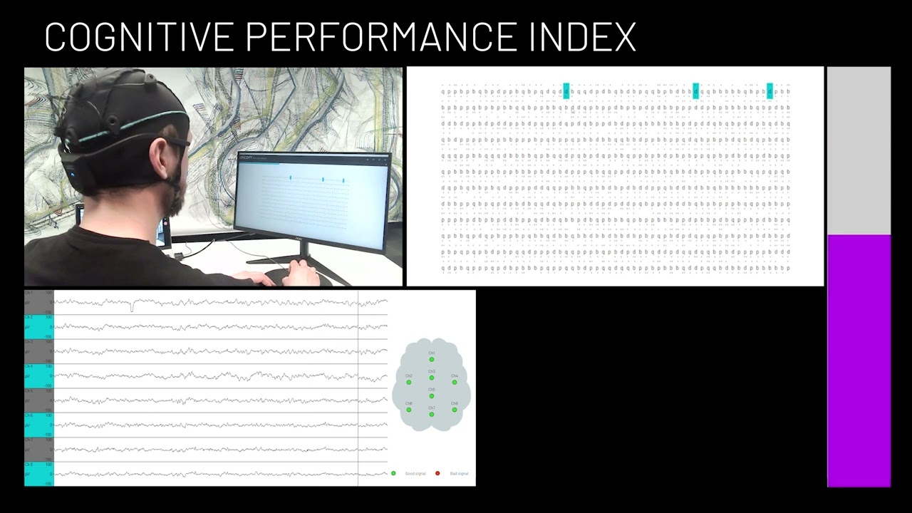 Unicorn Hybrid Black - Concentration Performance Index