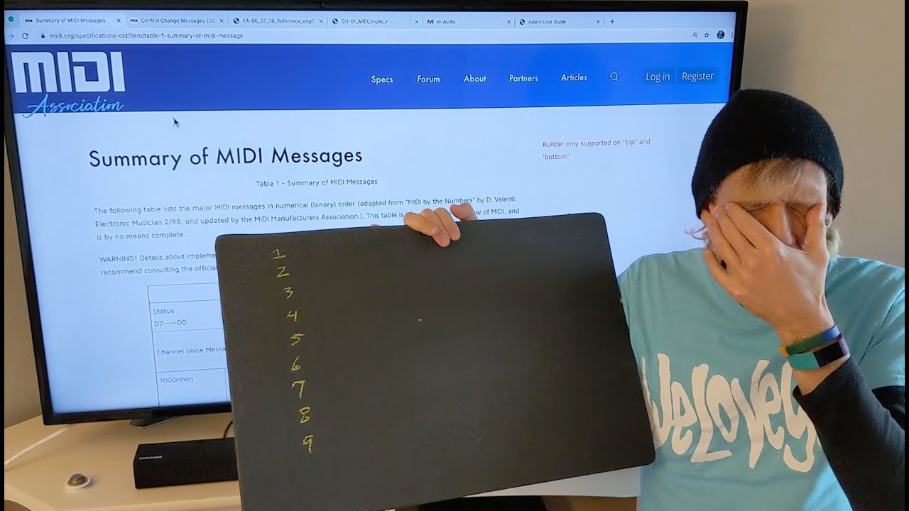 MIDI Messages/MIDI Implementation Charts. Basic Binary & Hexadecimal.