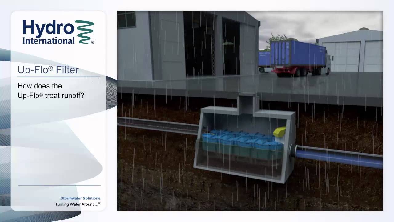 Up-Flo Filter Vault and Manhole Based Stormwater Filtration System