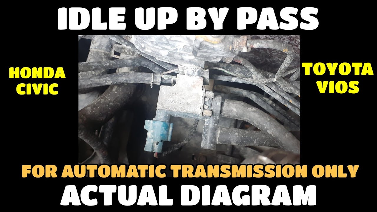 IDLE UP BY PASS // HONDA CIVIC VTEC AT.