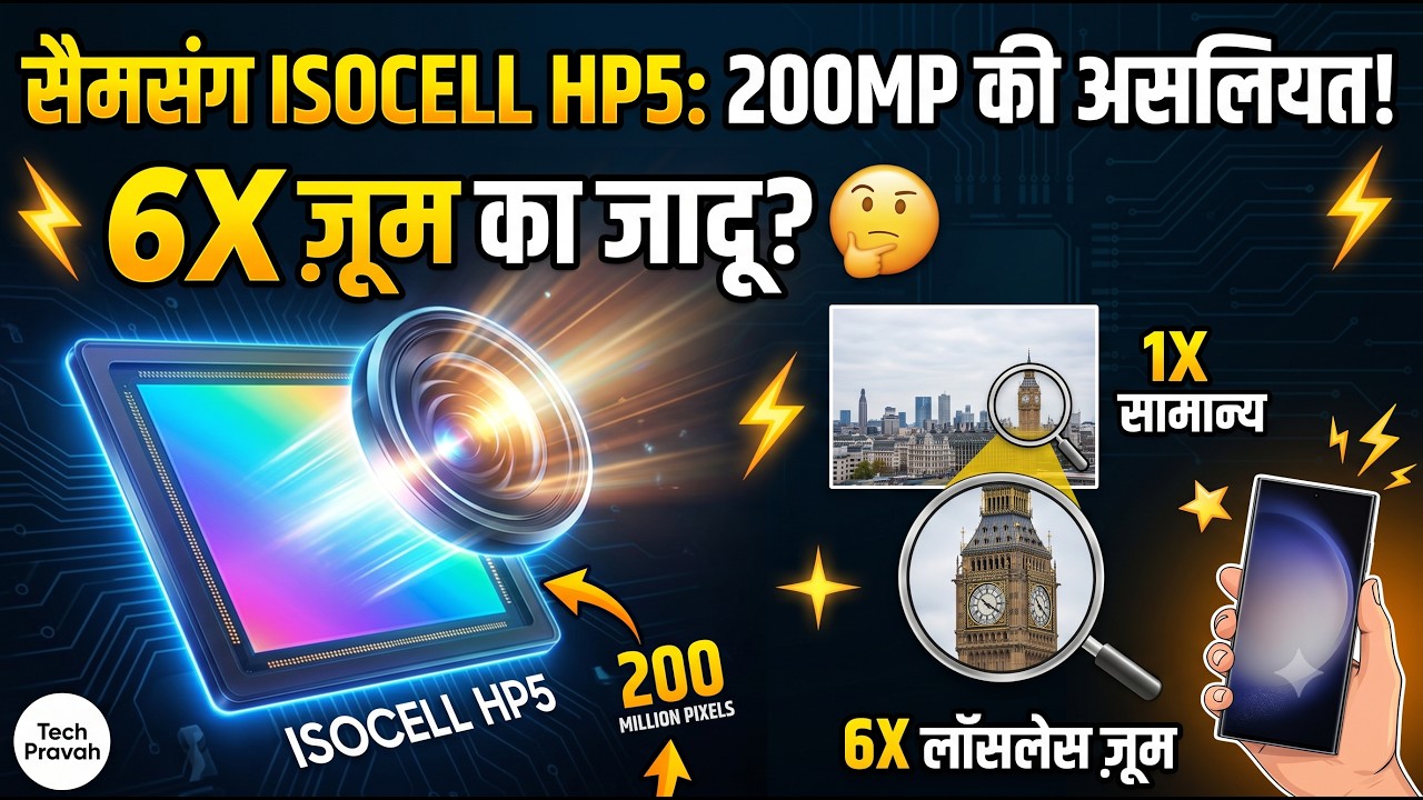 क्या अब प्रोफेशनल कैमरे खत्म हो जाएंगे 😱