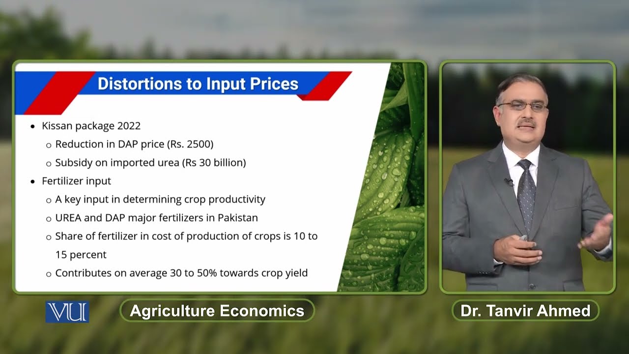 Distortions to Input Prices | Agriculture Economics | ECO608_Topic206