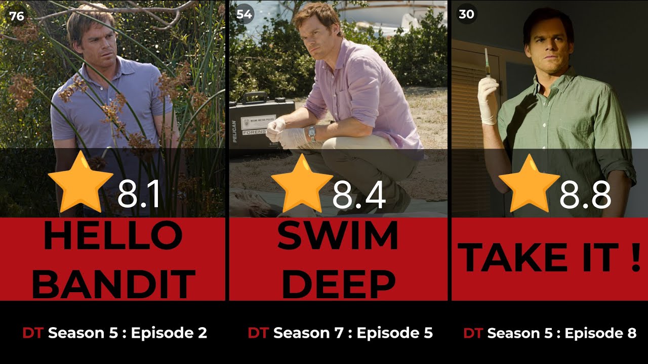 DEXTER - All 96 episodes ranked from worst to best