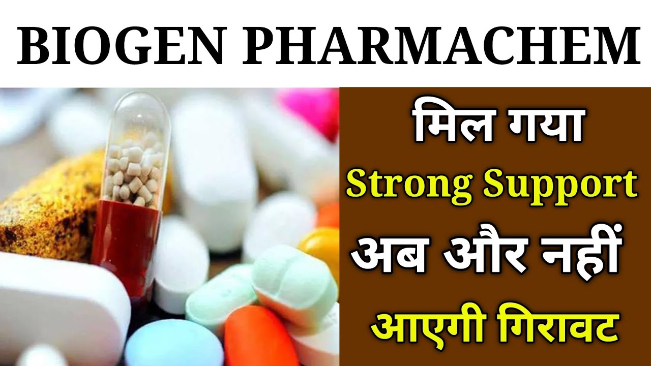 Biogen pharmachem share latest news।। Biogen pharma chem share।। Biogen pharma share।।