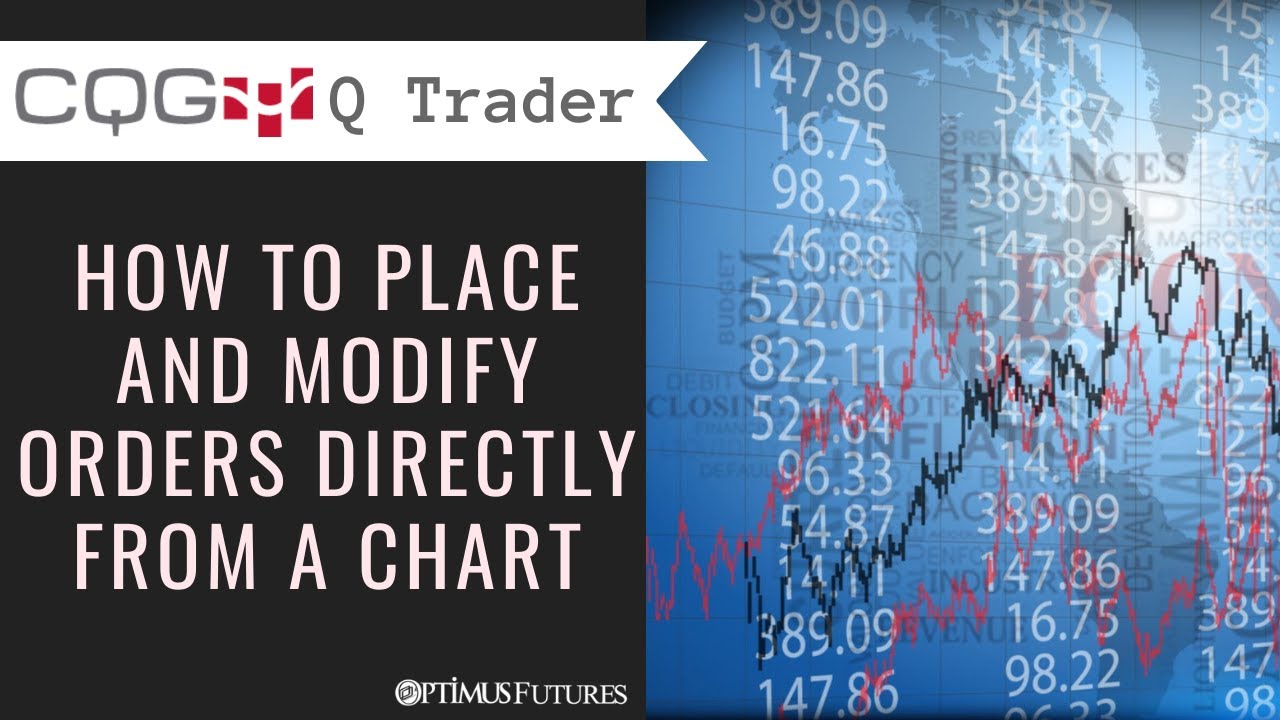 CQG QTrader - How to Place and Modify Orders Directly From a Chart