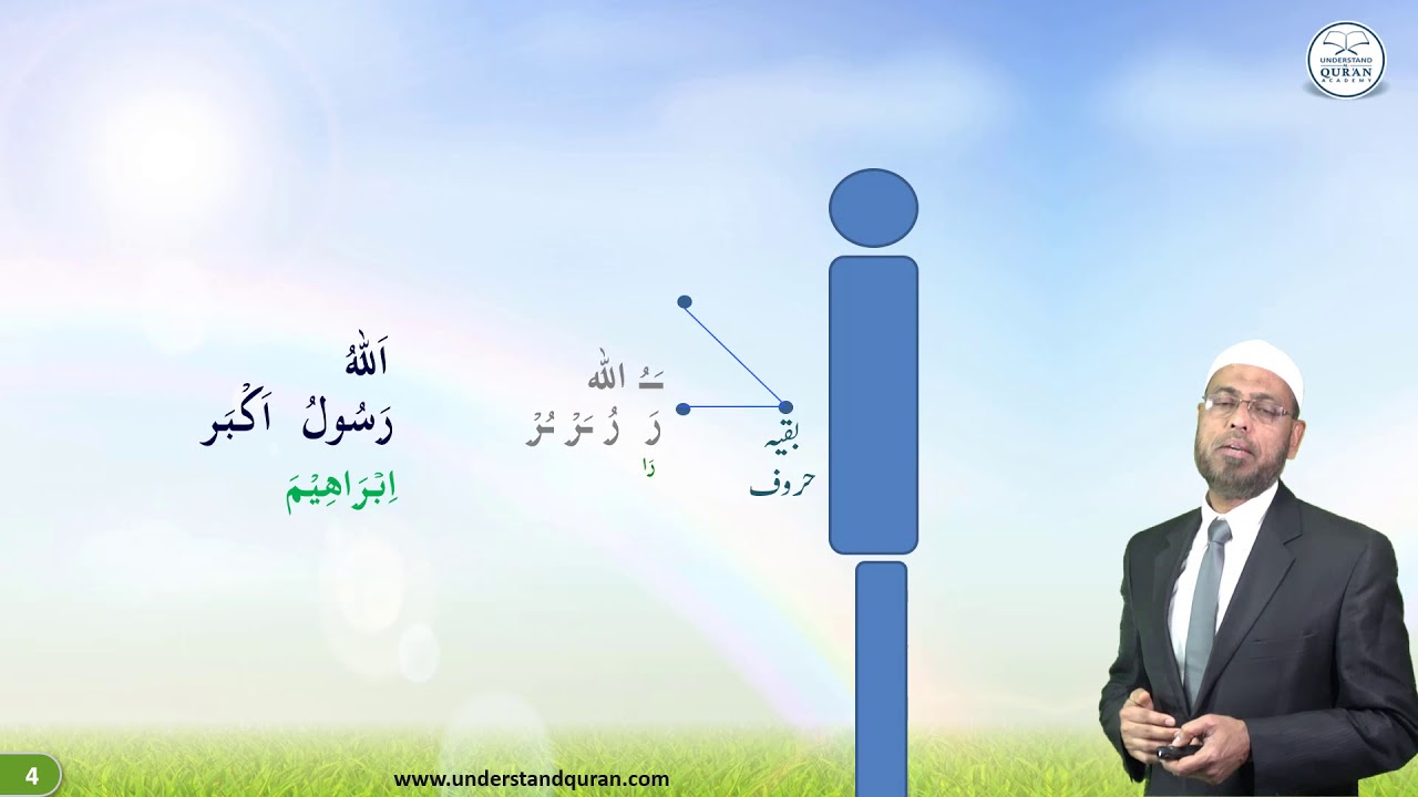 Lesson – 58a | Review: Sifaat (Thick & Thin Letters) | Urdu | Learn Tajweed – the Easy Way