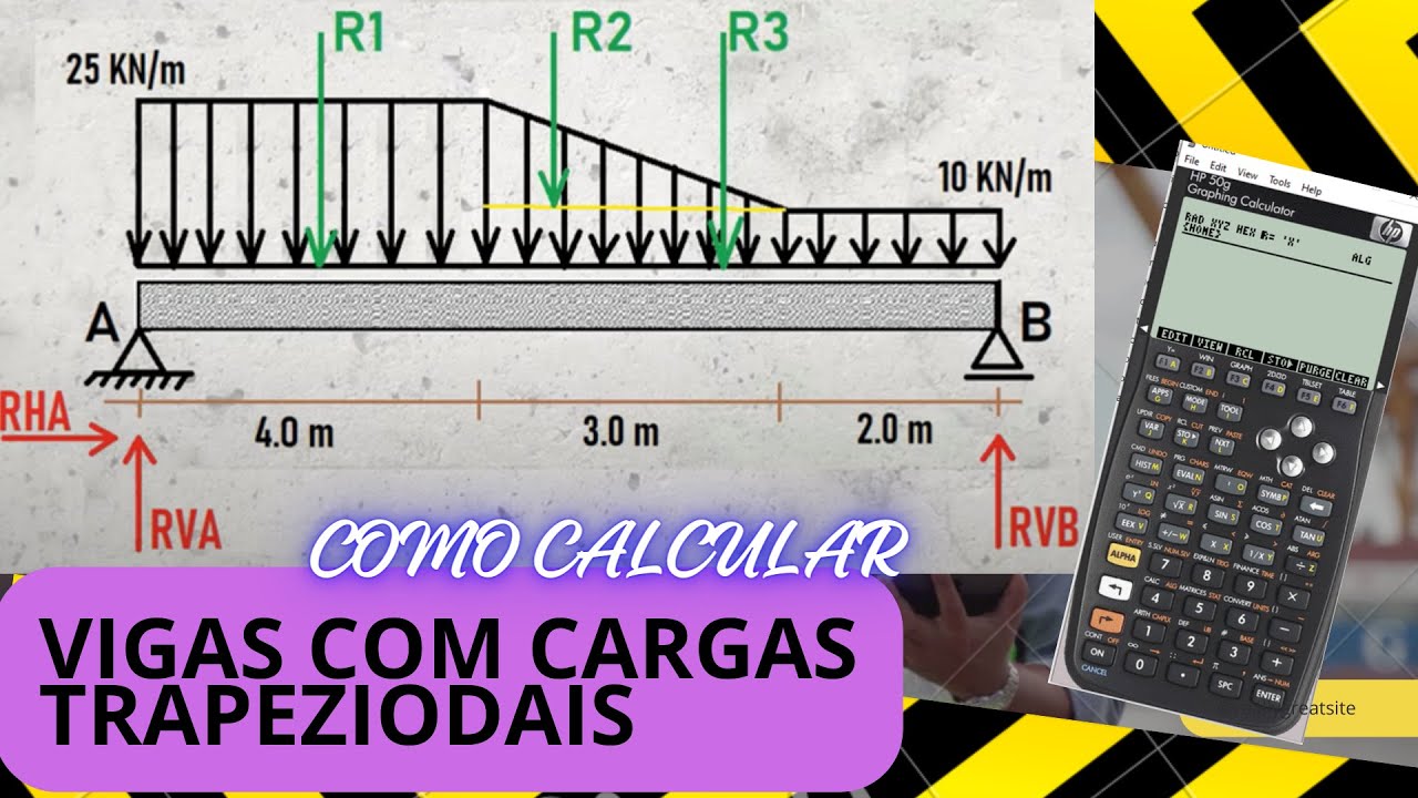 #COMO CALCULAR - #VIGAS COM CARGAS #TRAPEZIODAIS