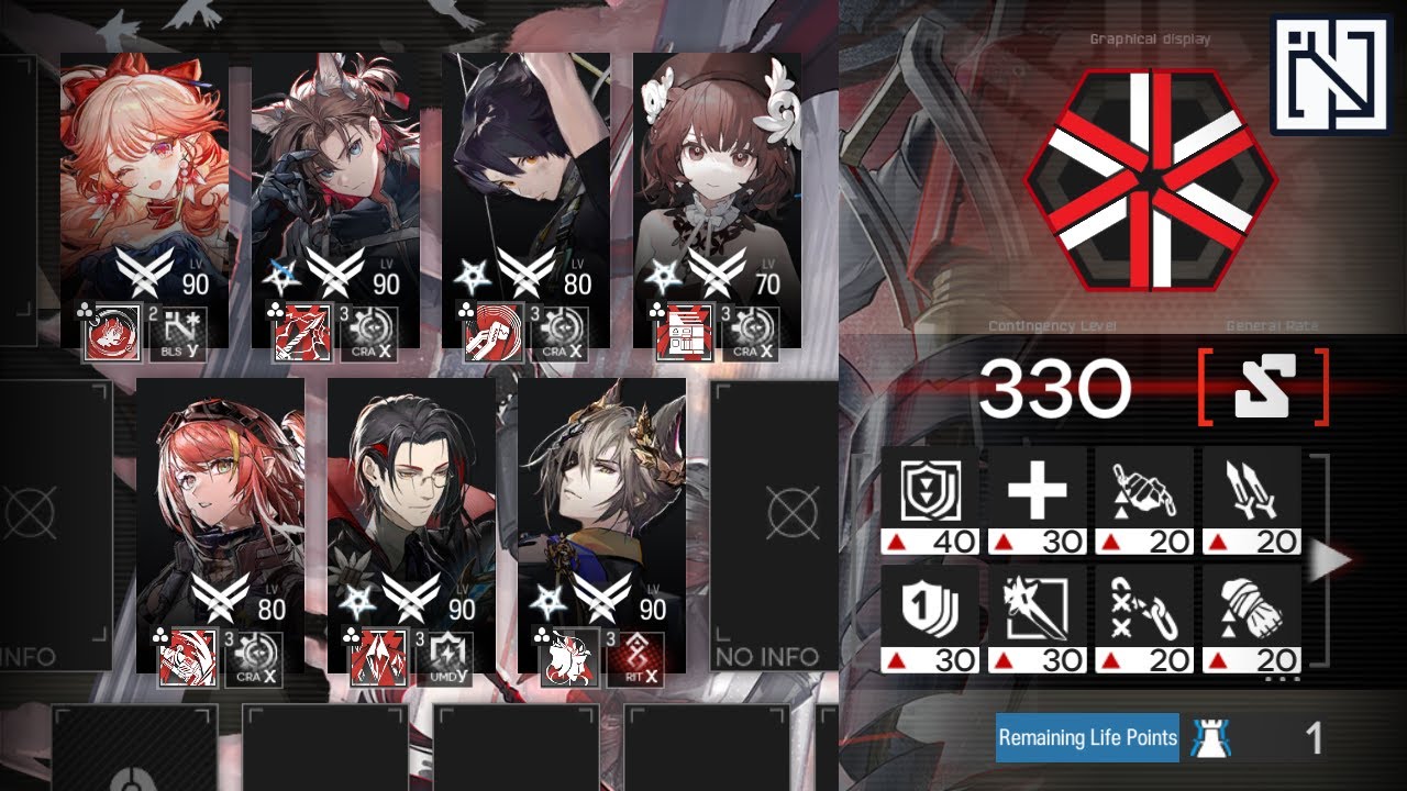 -100% Damage and He's STILL Broken