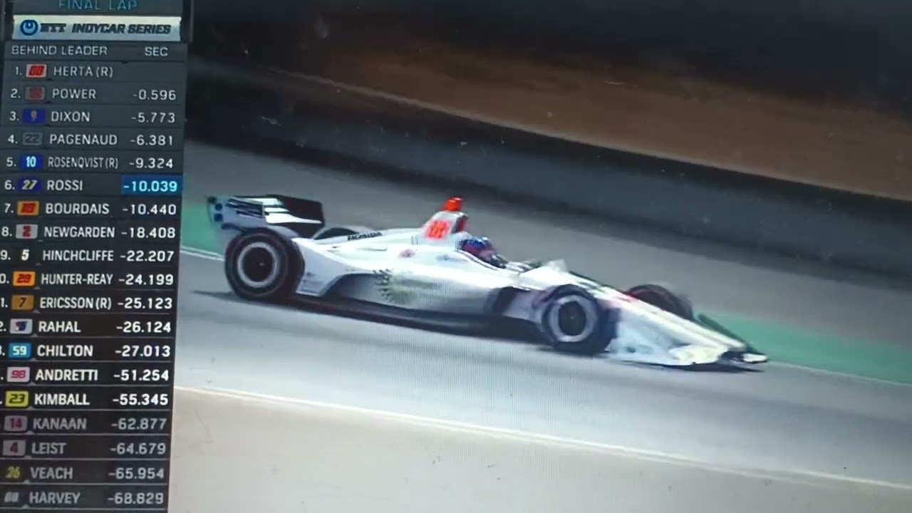 88 Colton herta win on NTT INDYCAR SERIES 2019