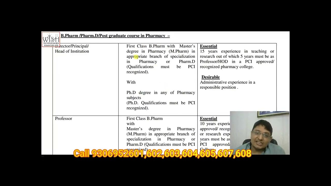 2025 Open New Pharmacy College PCI Application and Norms Rules
