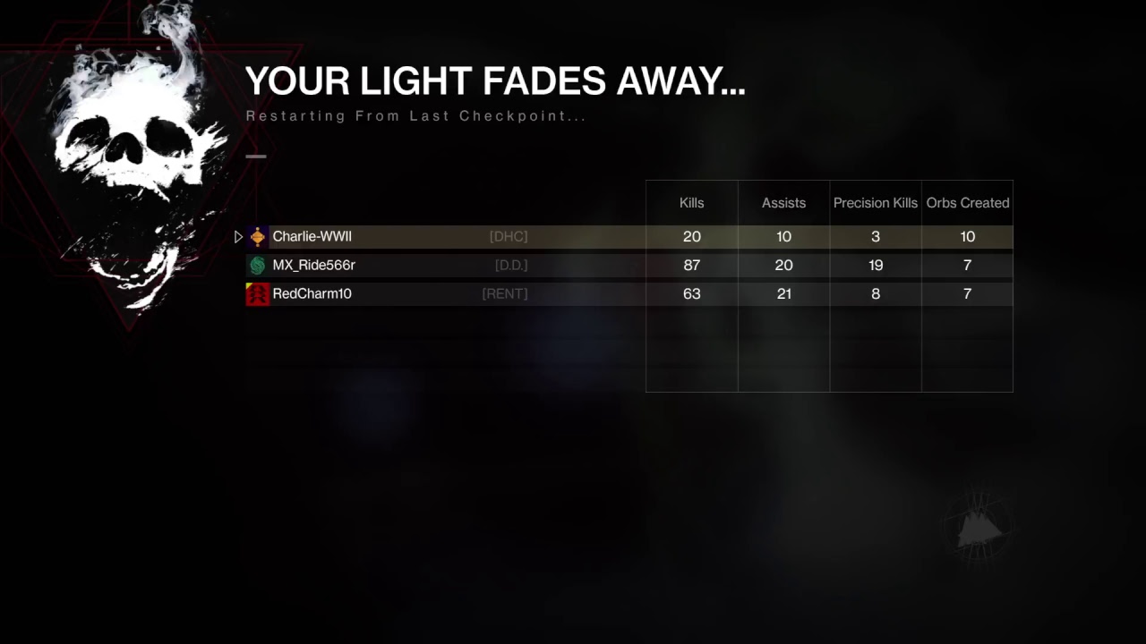 Destiny 2 - Dreaming City Free Roam