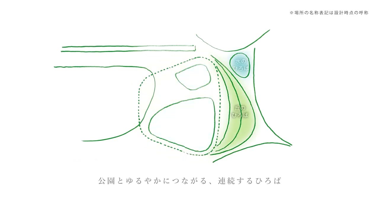 富士見市新庁舎のイメージ動画