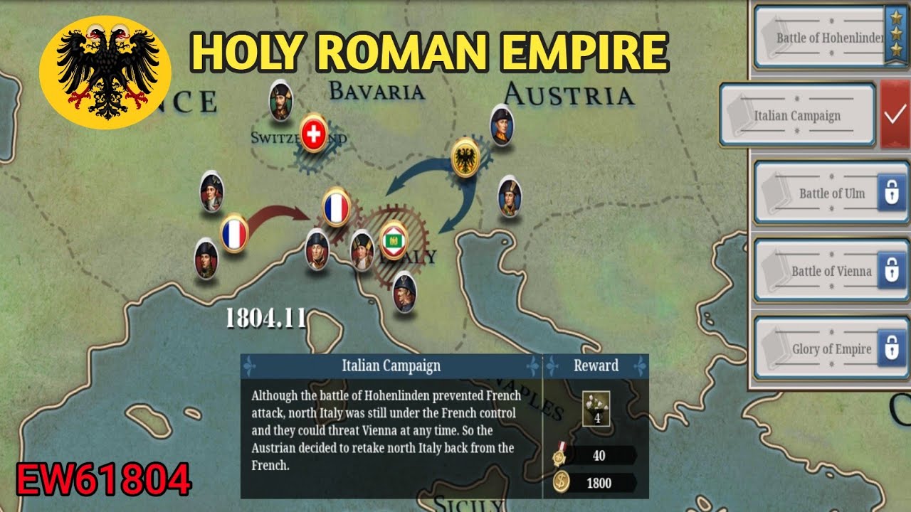 Italian Campaign _Holy Roman Empire