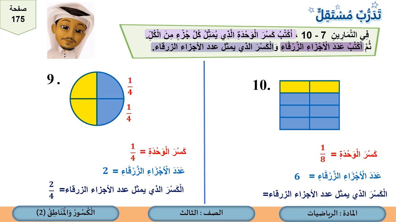 الصف الثالث  الرياضيات  الكسور والمناطق ٢