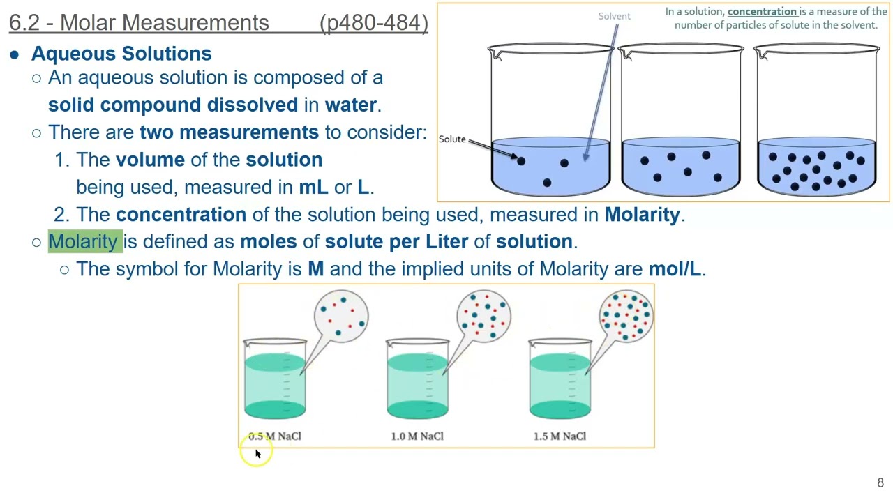 Chem Ch 6 Slides 6-9