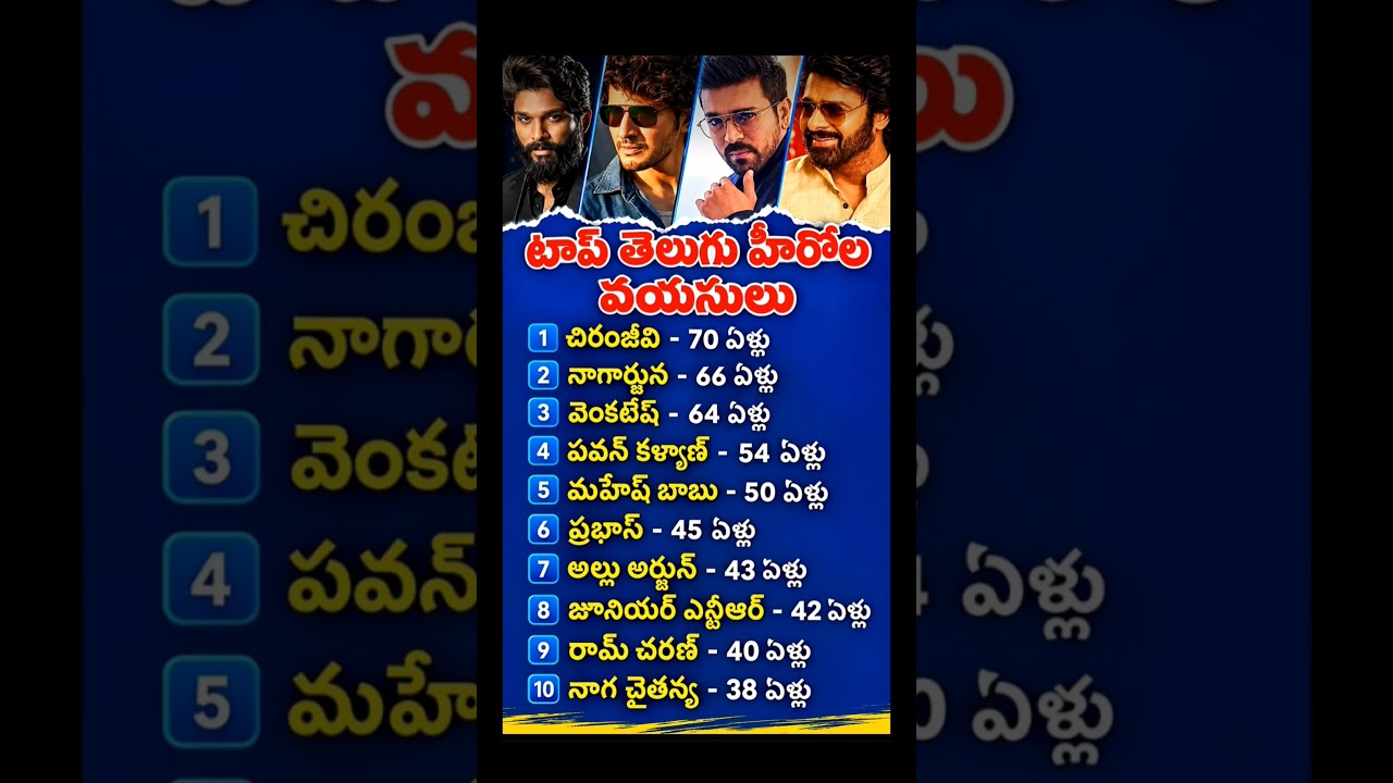 Top 10 Telugu Heroes & Their Ages  | Chiranjeevi, Nagarjuna, Venkatesh, Pawan Kalyan & More