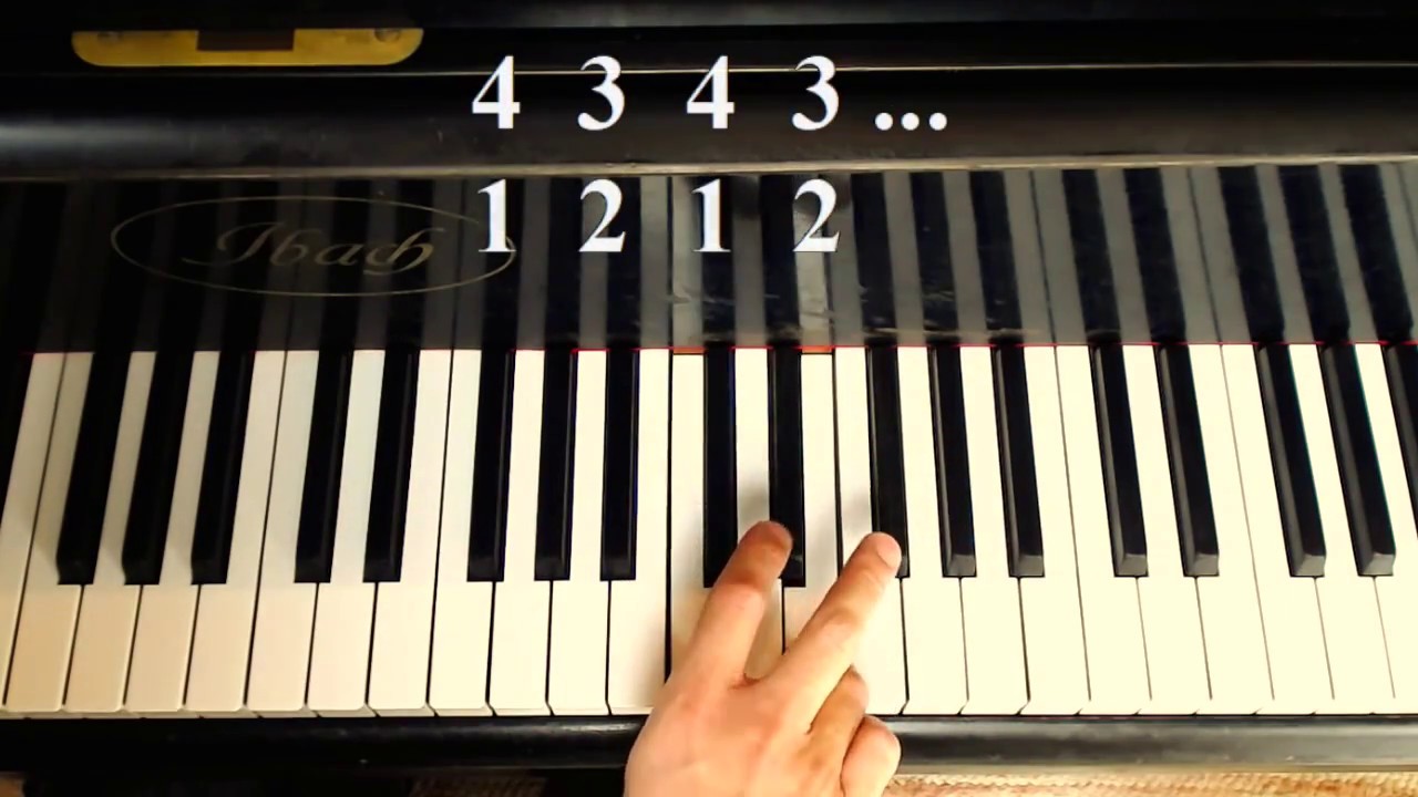 Practicing Chopin Etude Op 25 no 6 - thirds