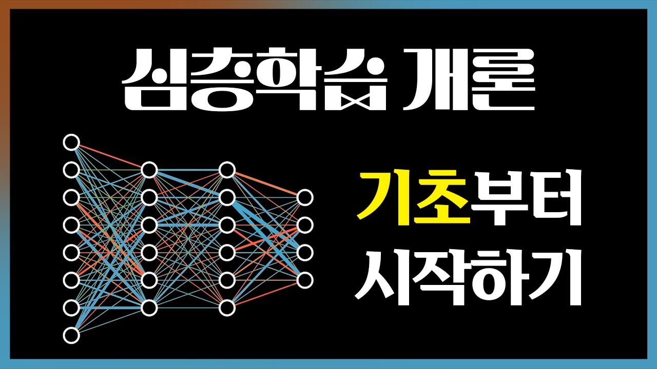 Что такое нейронные сети? | Введение в глубокое обучение 1