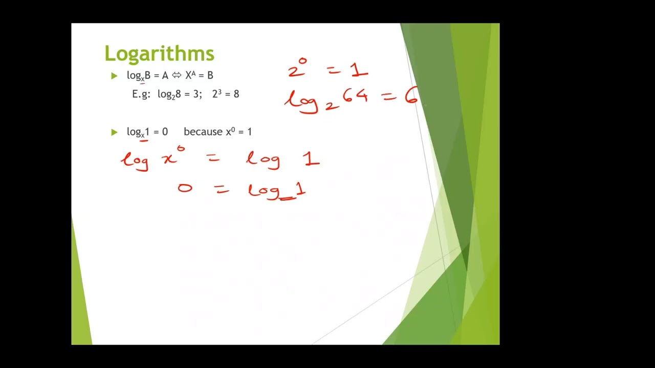 3345 Lecture1 Review 26th Jan
