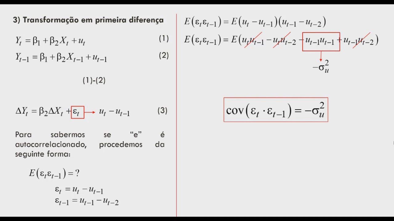 O que é autocorrelação?