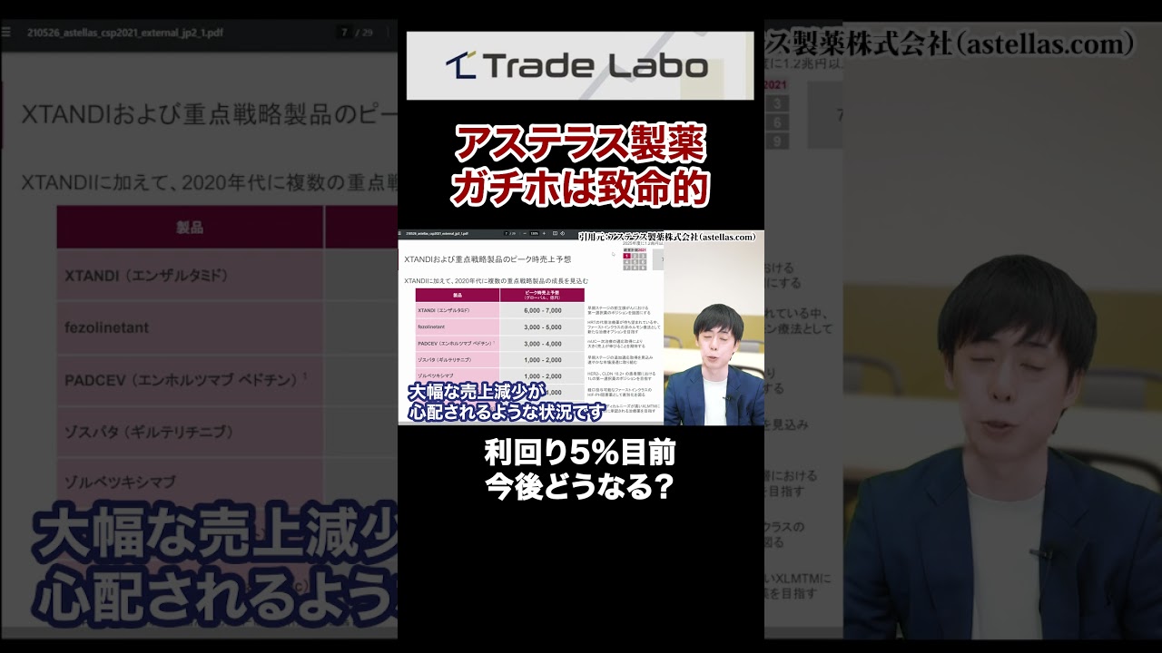 【利益97％減】急落したアステラス製薬、○○まで手を出すな#shorts