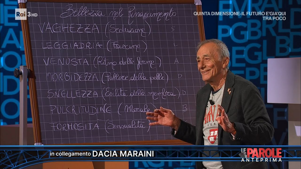 Bellezza - Roberto Vecchioni - Le Parole - 15/04/2023