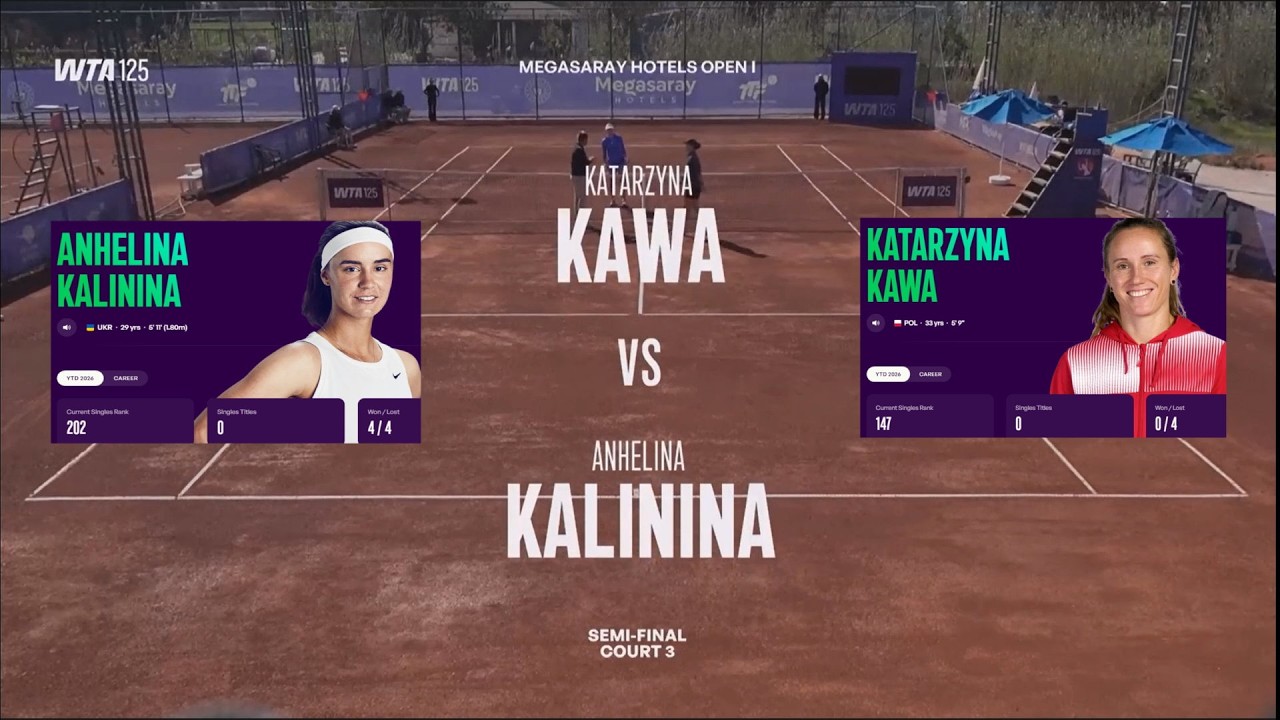 Katarzyna Kawa (POL) vs Anhelina Kalinina (UKR)  -  Game, Set, Match