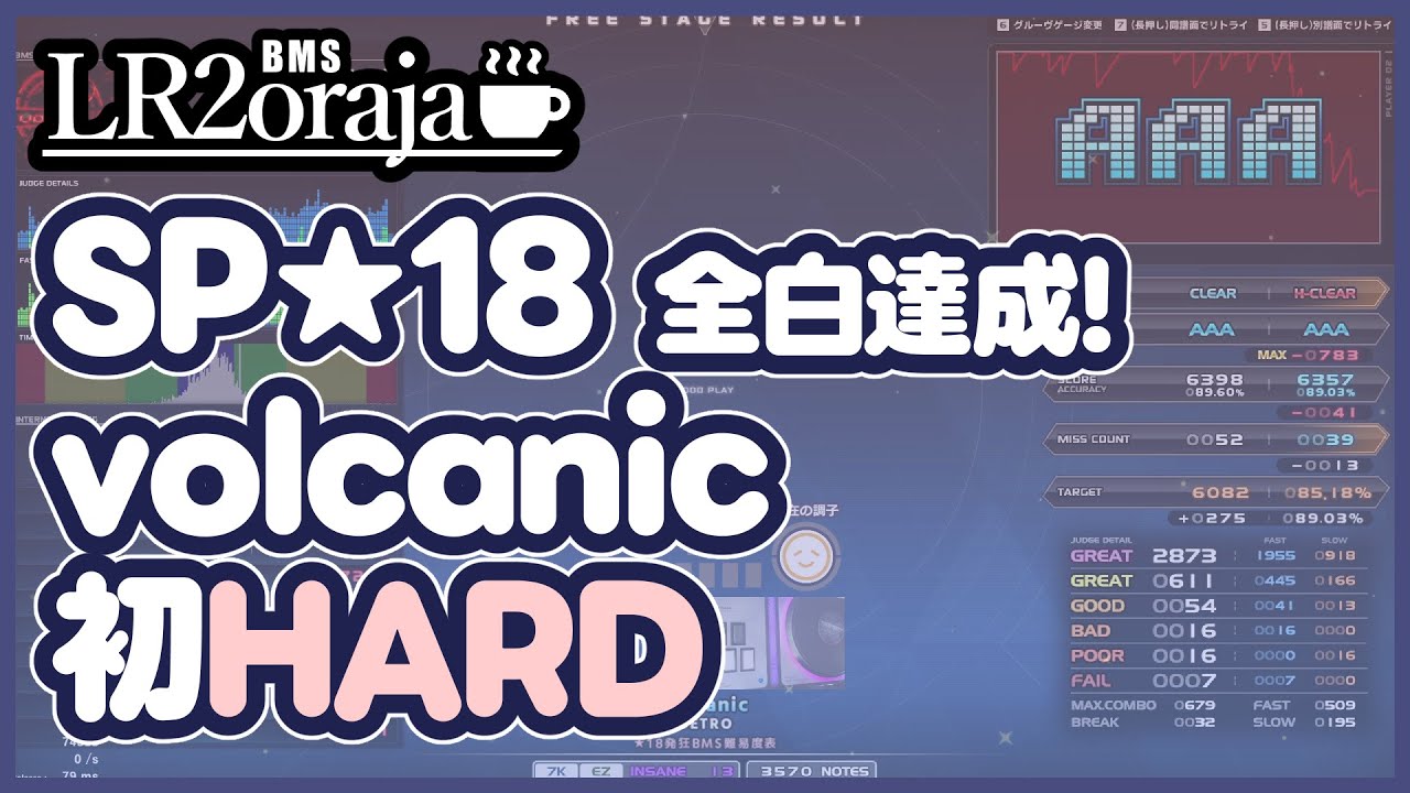 【BMS】★18 volcanic／初HARD