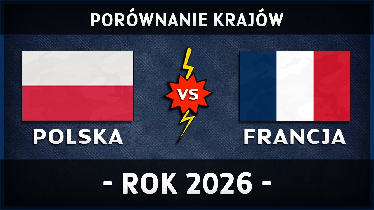 🇵🇱 POLSKA vs FRANCJA 🇫🇷 | 2026 | #Polska #Francja