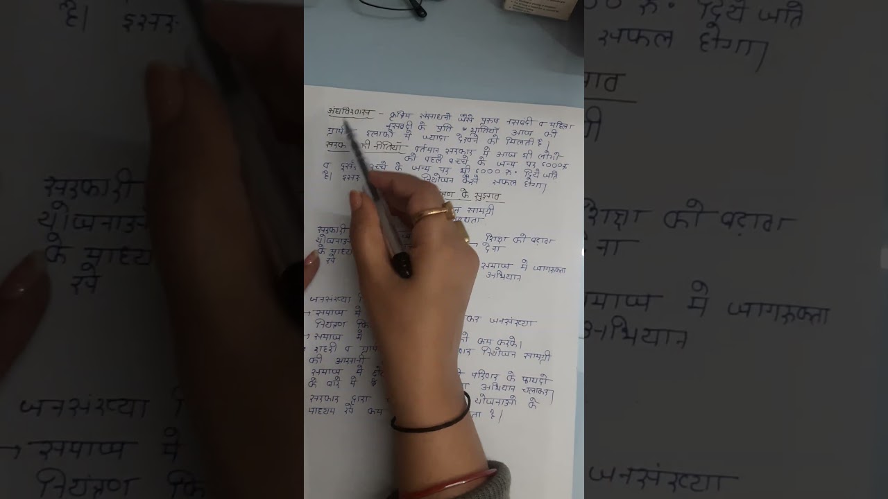 UPSC Mains Answer Writing Practice 