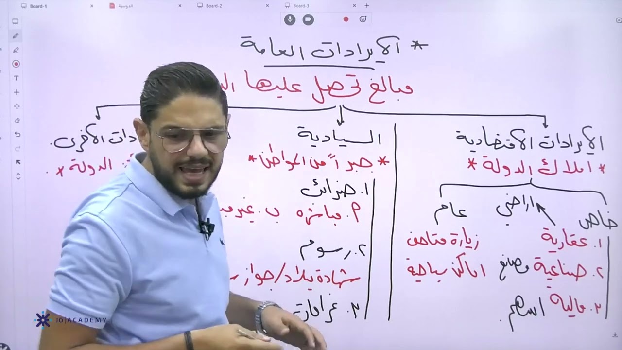 الدرس الثالث الايرادات العامة توجيهي ثقافة مالية 2023 الاستاذ مختار ياسين