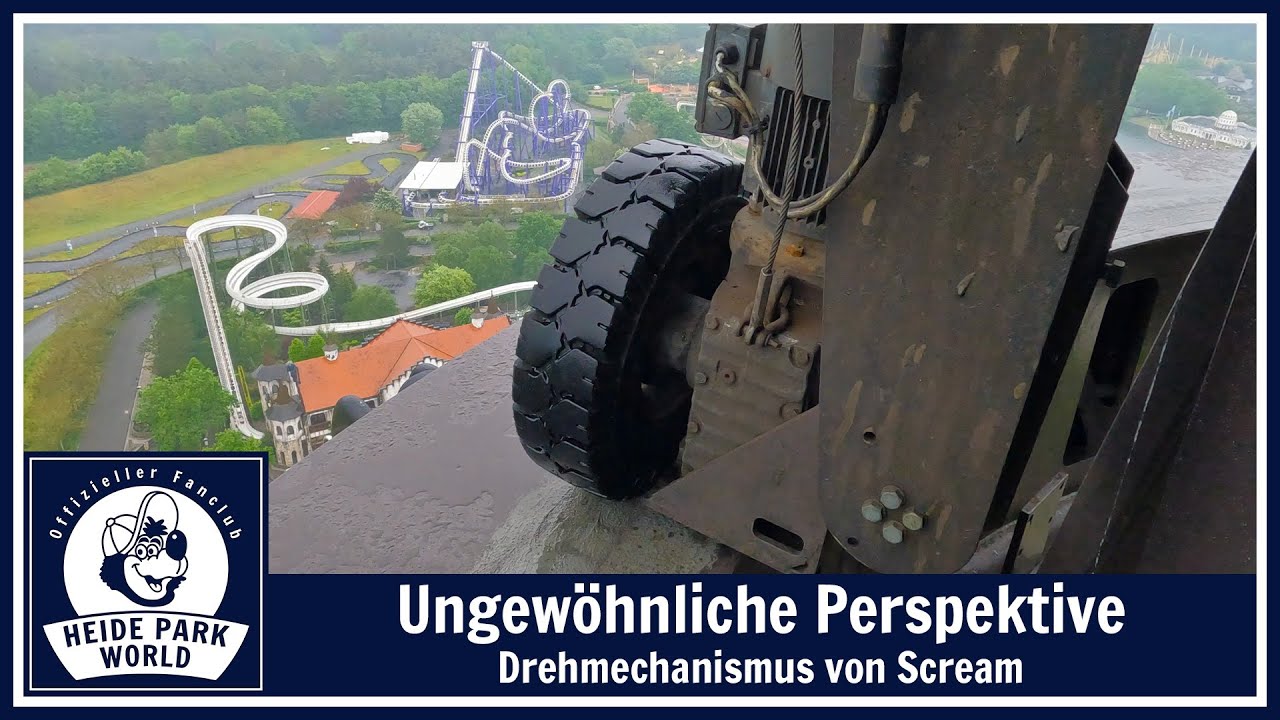 Ungew&ouml;hnliche Perspektive: Drehmechanismus 