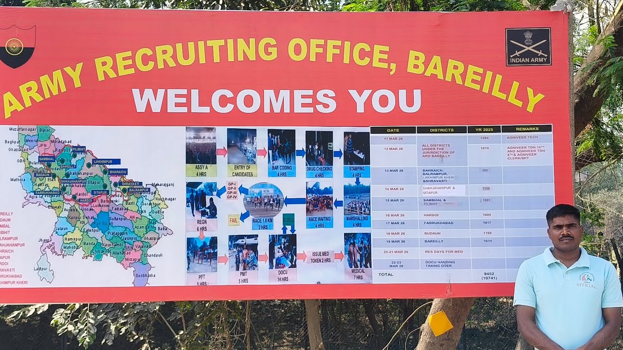ARO bareli Jaat regiment में लड़के ने ग्राउंड के बारे में क्या बताया आने वाले सभी लोग देखें 🥺#viral 