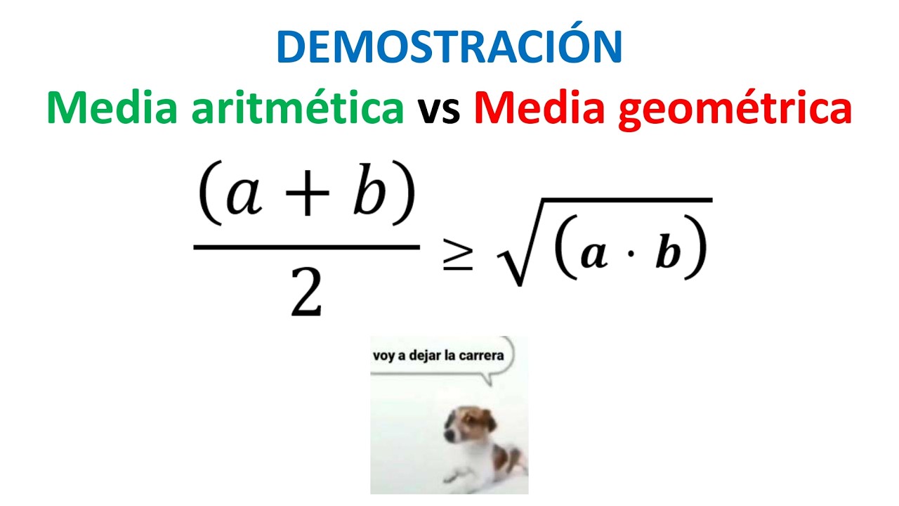 Demostración Media aritmética vs Media geométrica