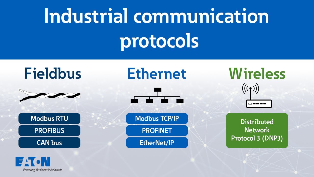Объяснение промышленных протоколов связи | Eaton PSEC