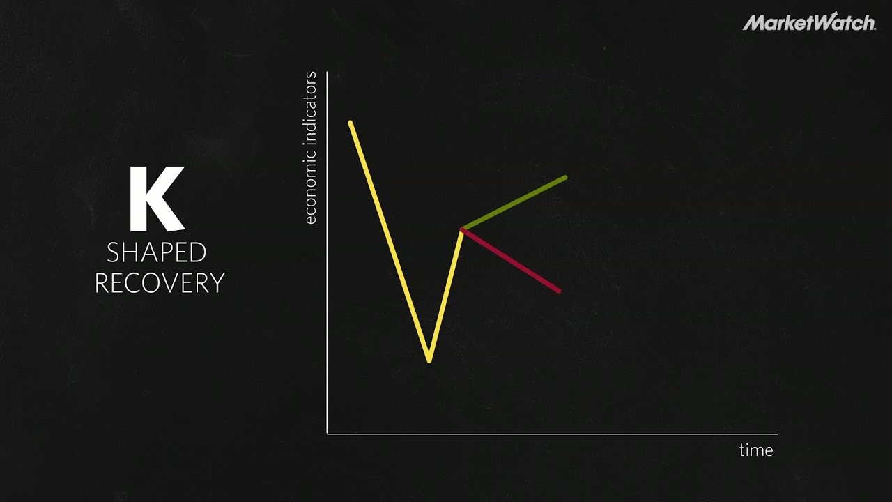 What a V or a K-shaped recovery looks like - and what it means for you