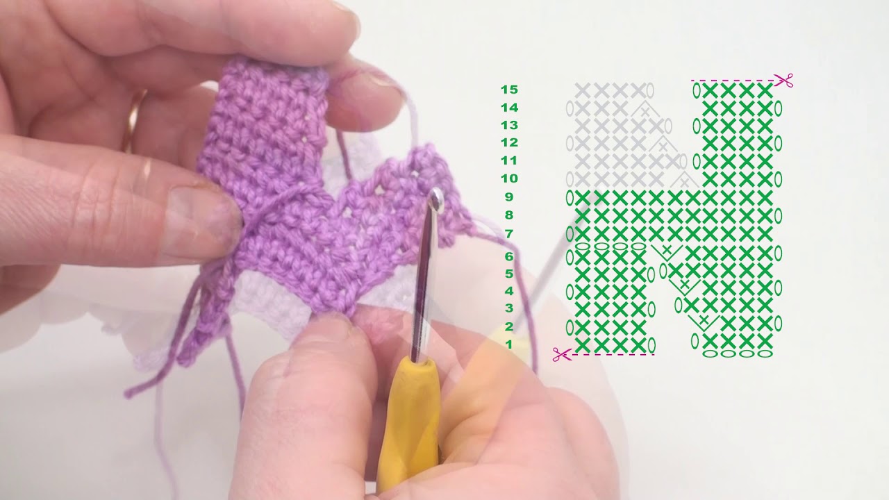 Litera N crosetata | Tutorial cu schemă | Alfabet Croșetat