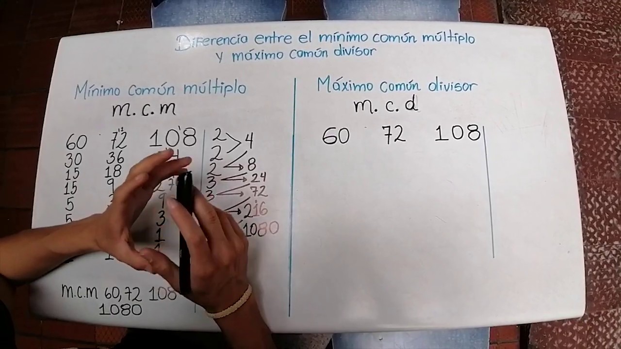 Diferencia entre el m.c.m y m.c.d