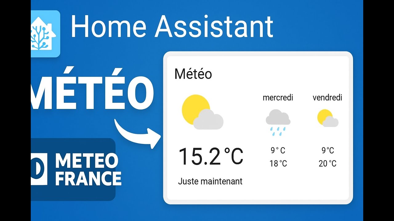 Home Assistant + Météo-France : Installe la météo la plus précise en 2 minutes !
