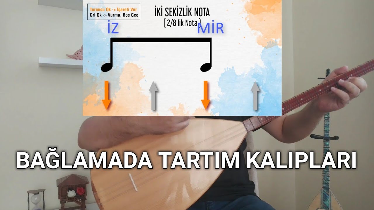 Bağlamada Tartım Kalıpları Çalışmaları