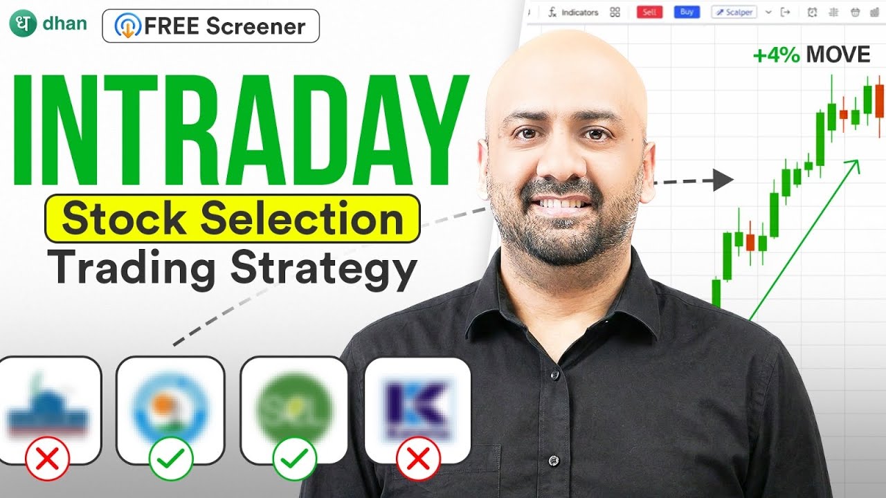 Intraday Trading Strategy with FREE Screener | Find Trades in Minutes