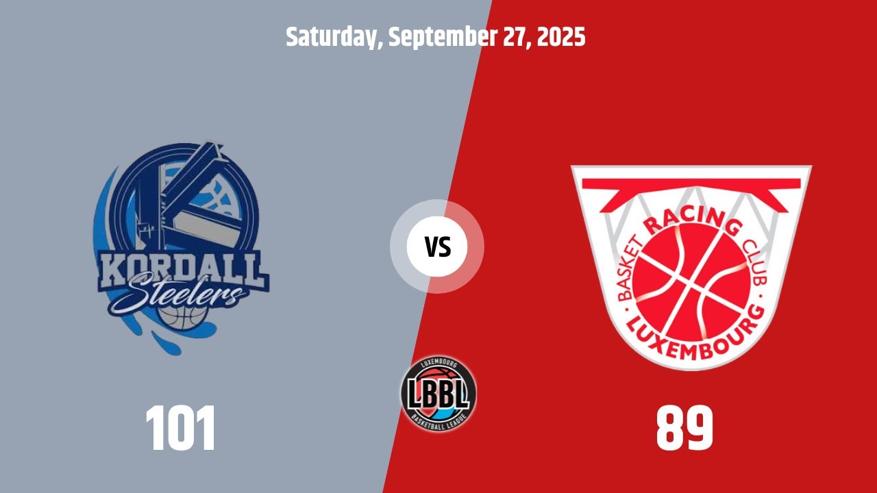 Kordall Steelers (101) vs Racing Basket (89) Luxembourg Basketball League 09.27.25
