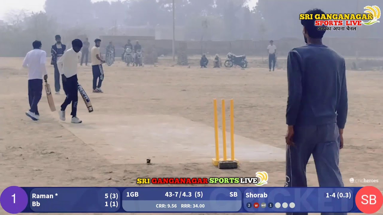 शानदार अंडर-20 क्रिकेट प्रतियोगिता 2026

स्थान - पुरानी मंडी घड़साना

दिनांक - 1 फरवरी