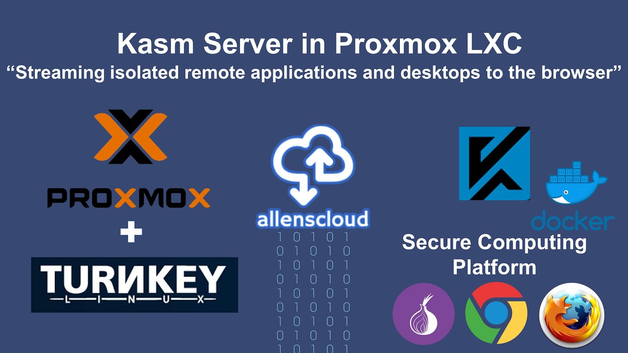 Install Kasm Server in Proxmox LXC