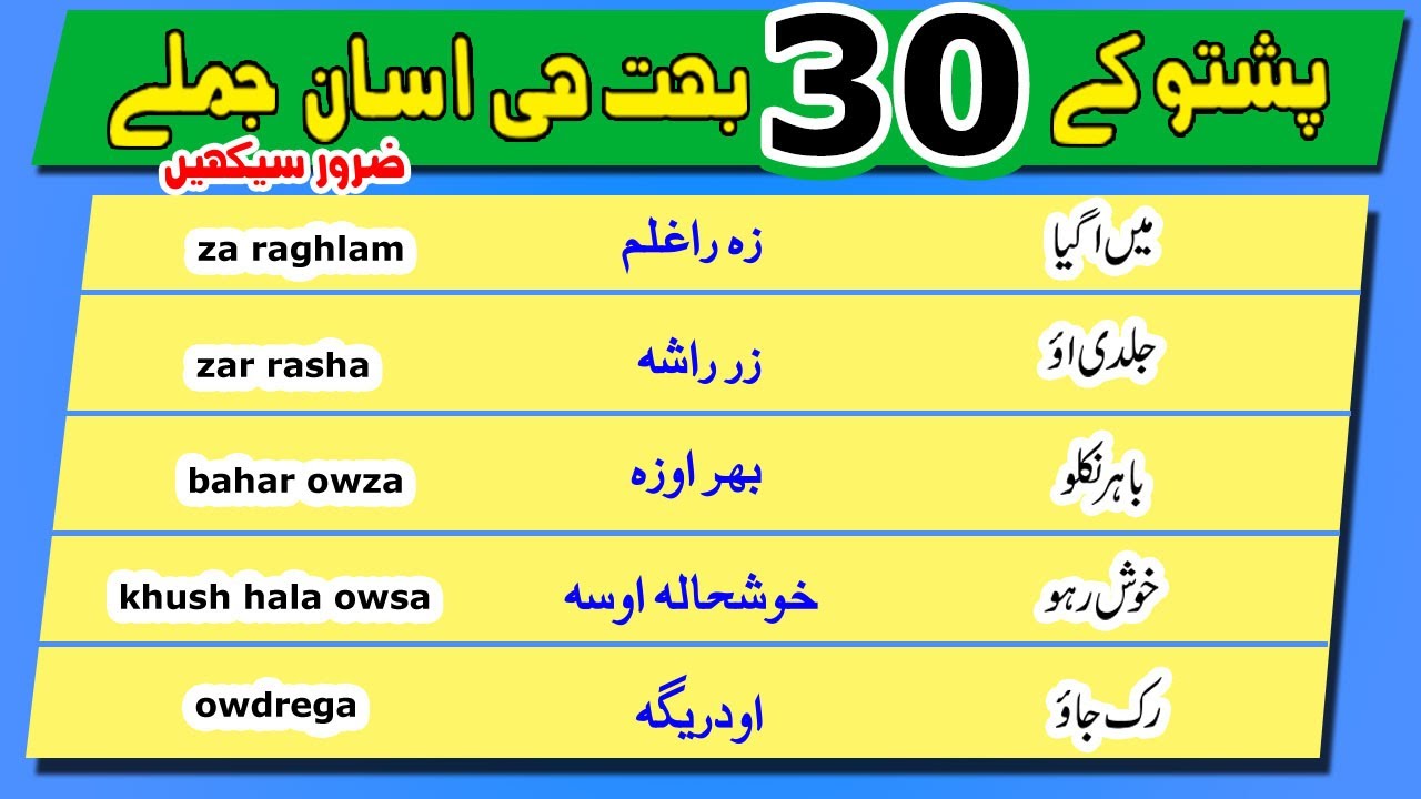 basic pashto sentences|Pashto easy short Sentences with Urdu Translation| Murtaza Language Academy