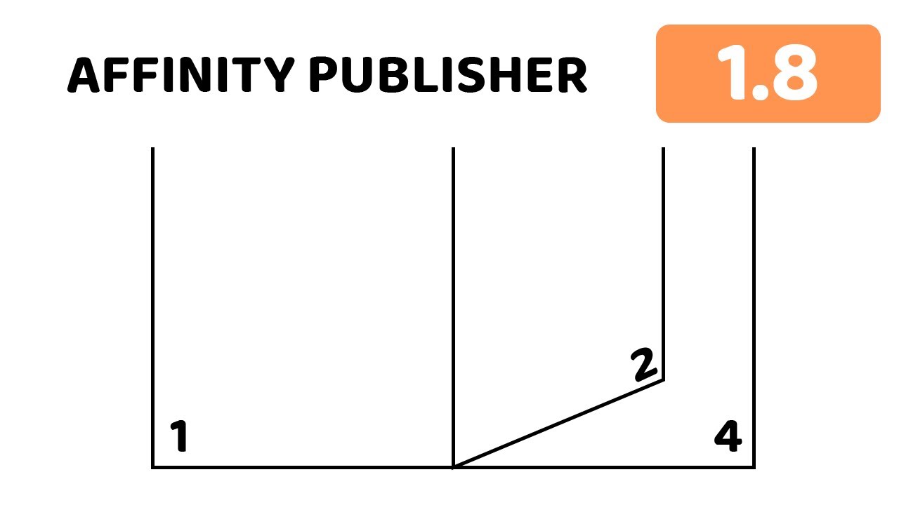 TUTO Affinity Publisher - Numérotation automatique des pages